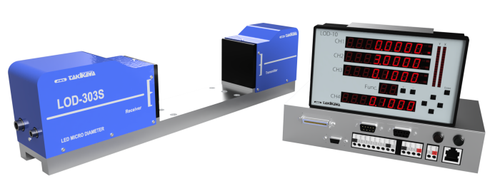Micromètre LED – Série LOD